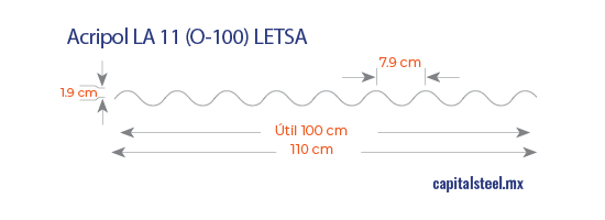 Geometría de LA 11 (0-100) Ondulada