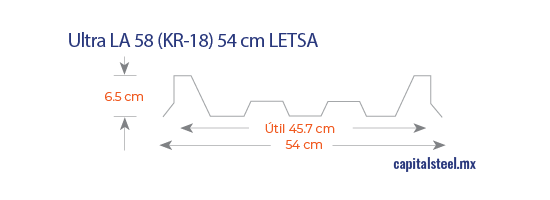 Geometría de la lámina LA 58 KR-18 54 cm