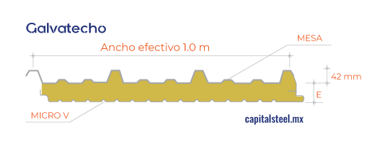 Geometría de Galvatecho