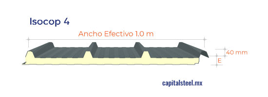 Geometría de Isocop 4.