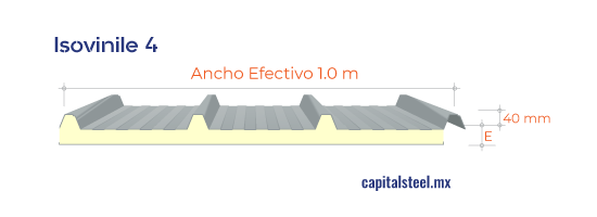 Geometría de Isovinile 4