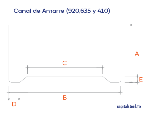 Geometría del Canal de Amarre para Tablaroca.