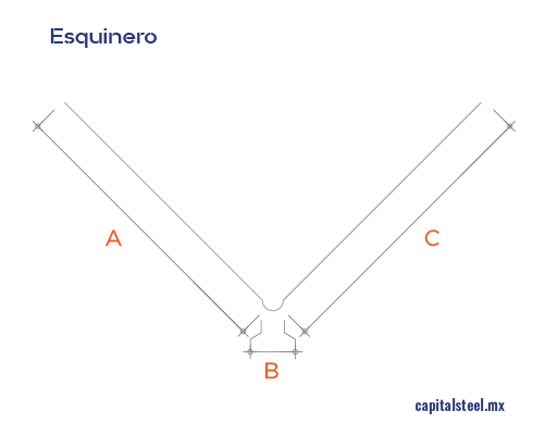 Geometría del Esquinero para Tablaroca.