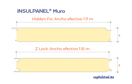 Geometría del Insulpanel para Muro